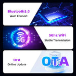 Adattatore senza fili CarPlay & Android Auto Mobilax
