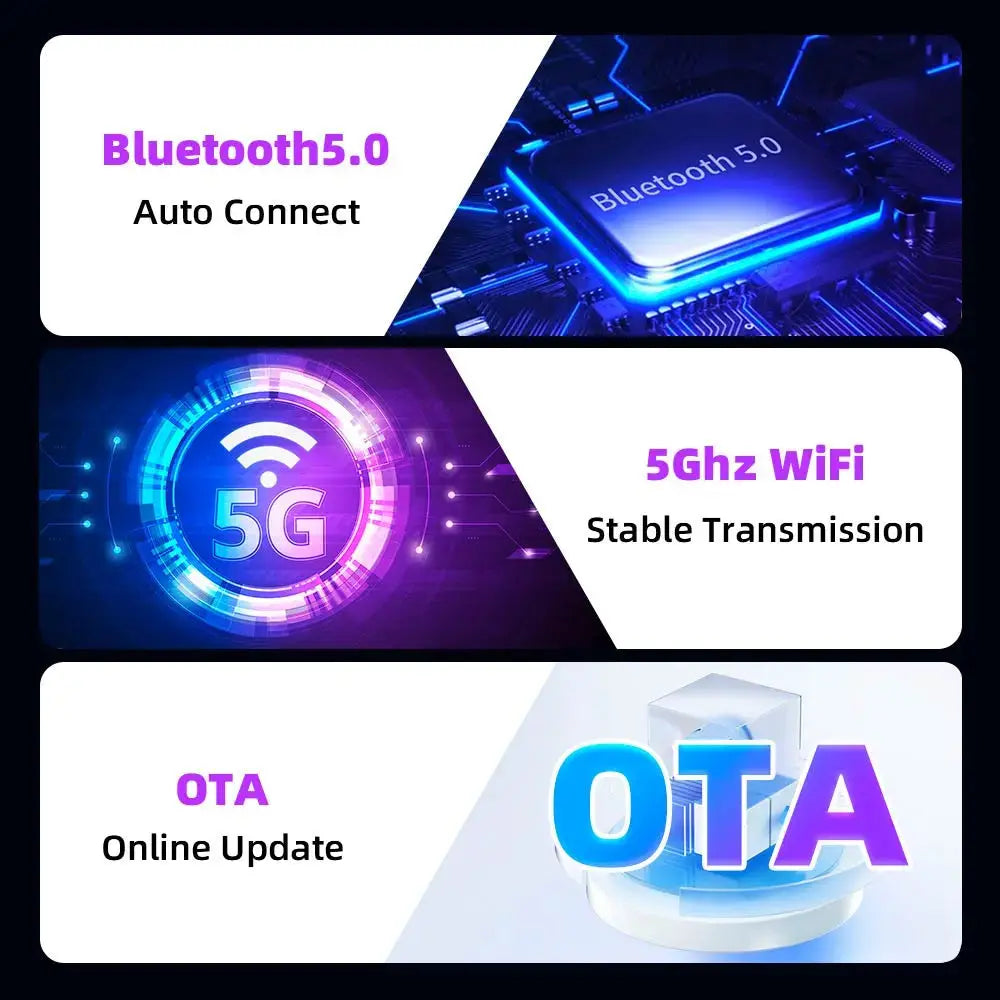 Adattatore senza fili CarPlay & Android Auto Mobilax