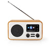 Internet radio - Shoppa